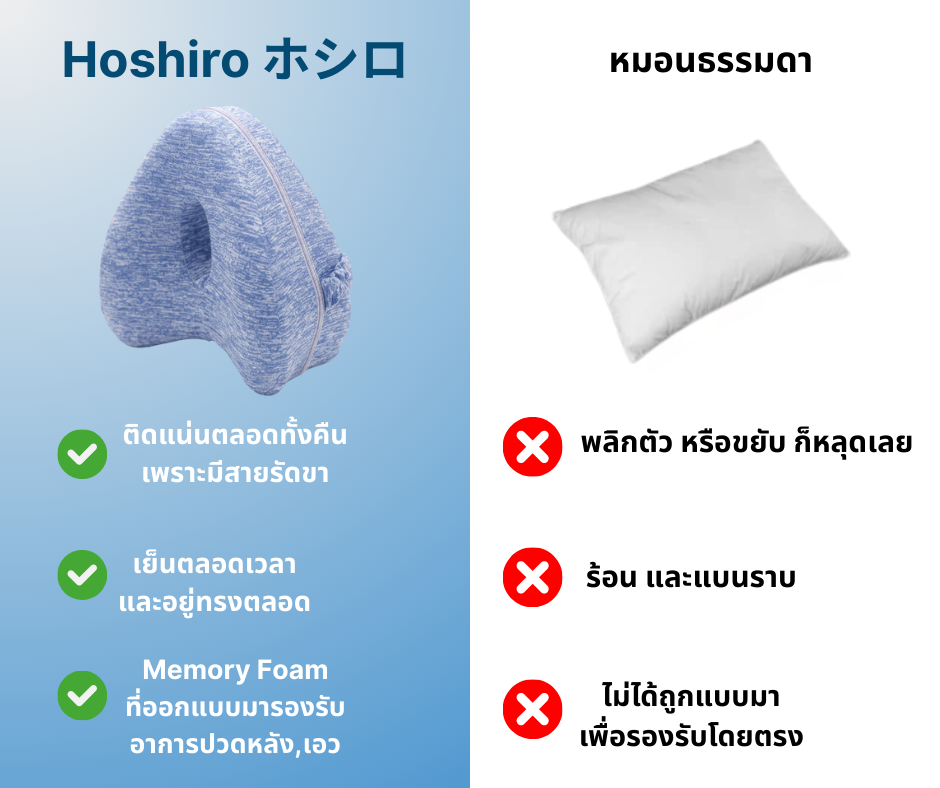 Hoshiro หมอนรองเข่าสำหรับคนชอบนอนตะแคง