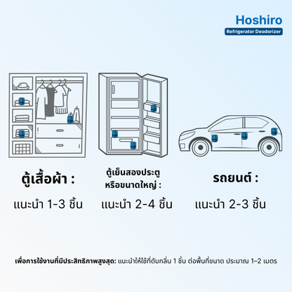 Hoshiro ที่ดับกลิ่นในตู้เย็น (เจ้าแรกในไทย)