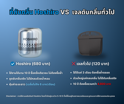 Hoshiro ที่ดับกลิ่นในตู้เย็น (เจ้าแรกในไทย)